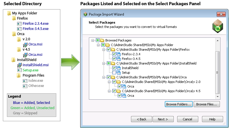 Example of How Packages are Added to List When a Directory is Selected